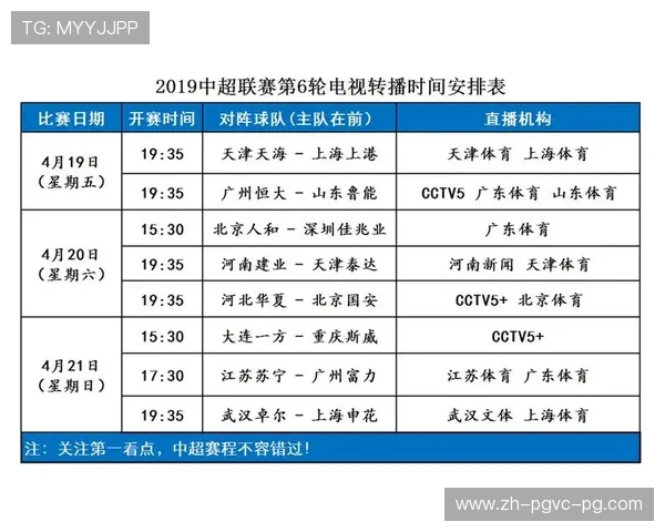 今日中超联赛各场比赛对阵表及赛事时间安排详解